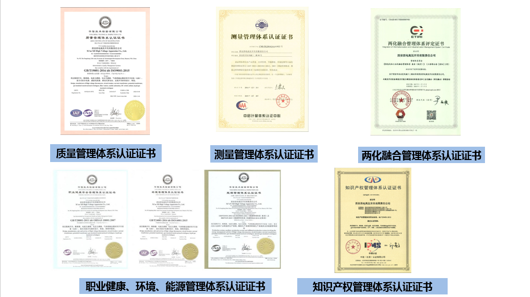 认证系统-西安西电高压开关有限责任公司
