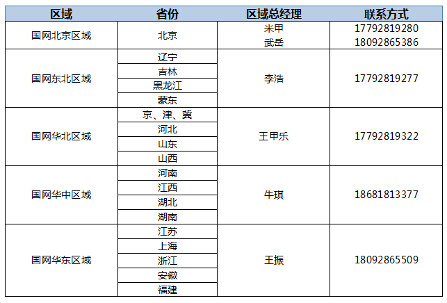 联系利来国国际最给力的老牌-西安西电高压开关有限责任公司