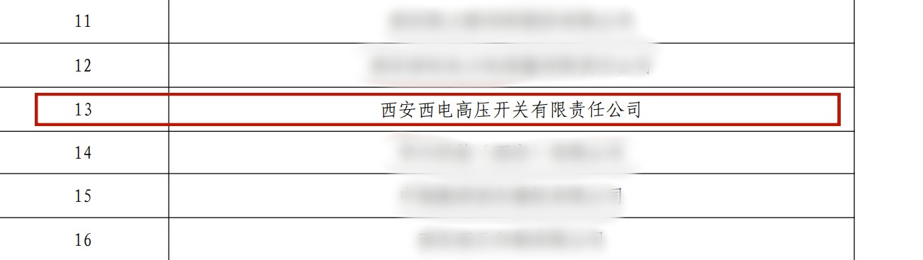 声誉时刻 | 西开有限荣登西安市工贸行业2025年度清静生产“白名单”-西安西电高压开关有限责任公司