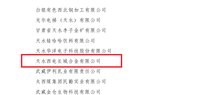 声誉时刻 | 西开有限所属子企业天水合金荣获2024年度甘肃省工业经济稳增添突出孝顺奖-西安西电高压开关有限责任公司