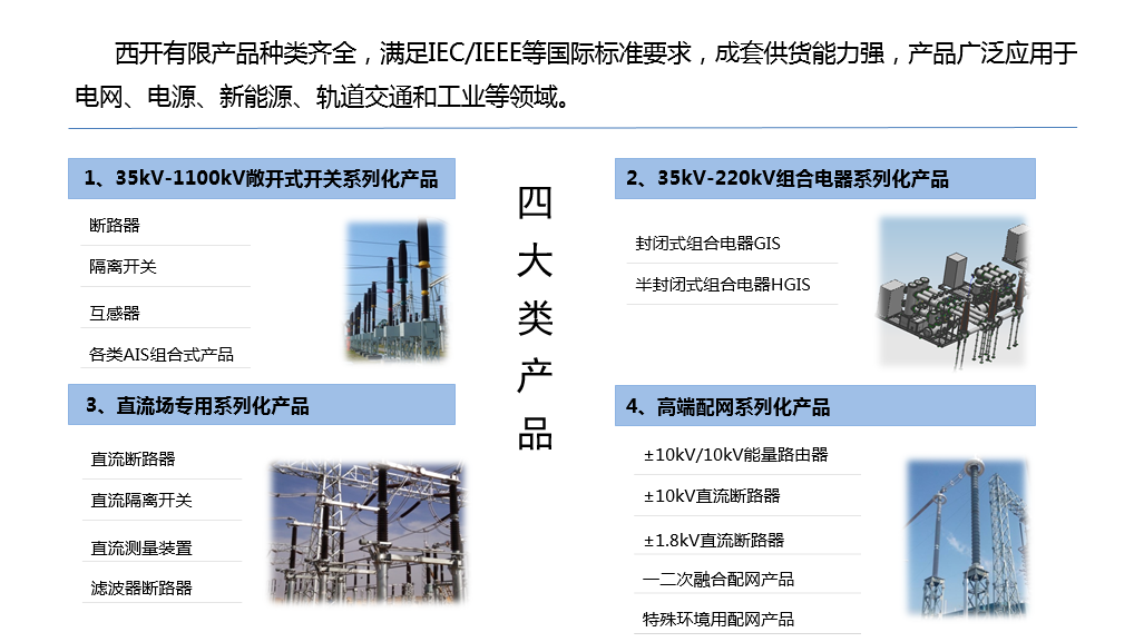 产品先容-西安西电高压开关有限责任公司