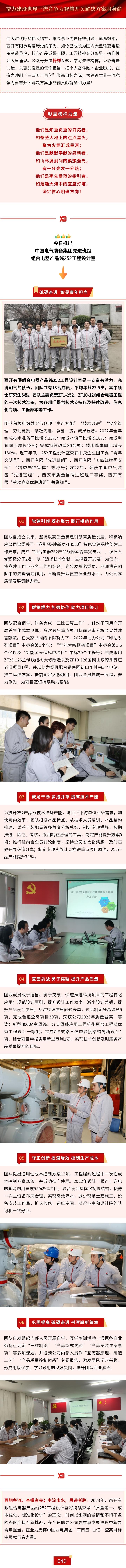 中国电气装备集团先进班组——组合电器产品线252工程设计室-利来国国际最给力的老牌