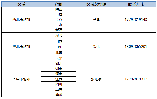 联系利来国国际最给力的老牌-西安西电高压开关有限责任公司
