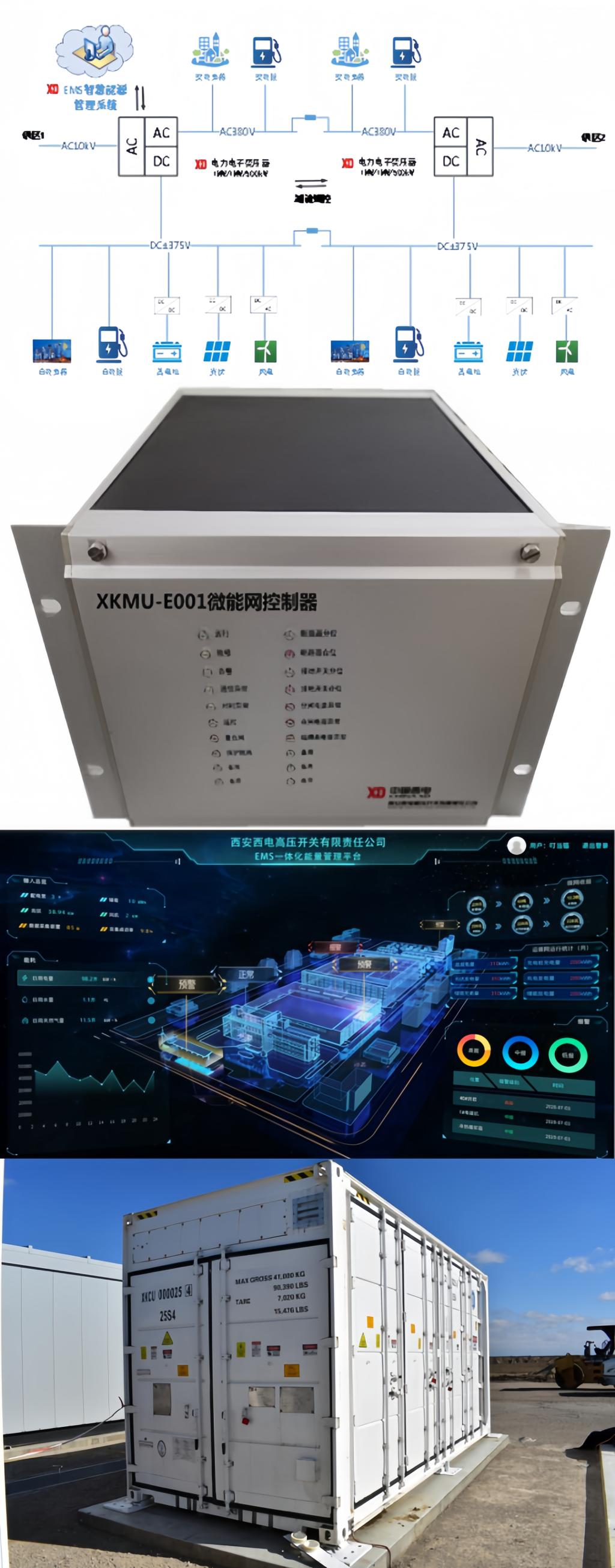  主题教育 · 建新功 | 声誉时刻——西开有限获2023年秦创原 ? 沣东杯陕西省科技事情者立异创业大赛三等奖-西安西电高压开关有限责任公司