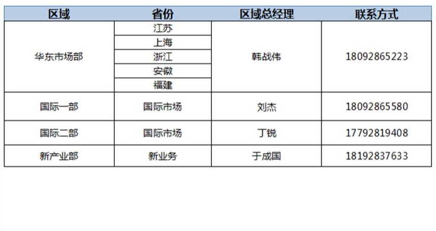 联系利来国国际最给力的老牌-西安西电高压开关有限责任公司