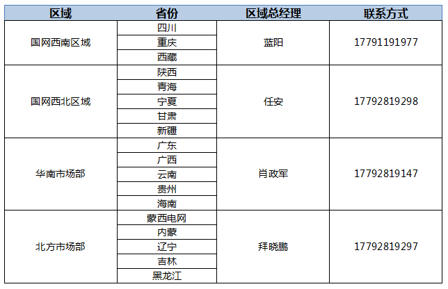 联系利来国国际最给力的老牌-西安西电高压开关有限责任公司