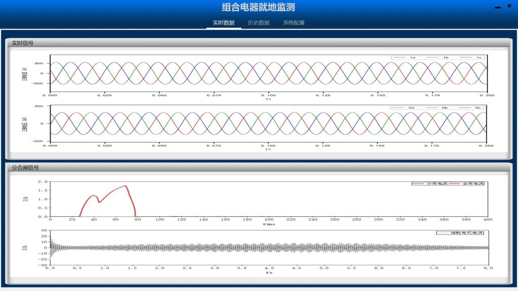 热战“黄金季”  跑出“加速率” | 西开有限完成GIS智能监测显示装置的研制-西安西电高压开关有限责任公司