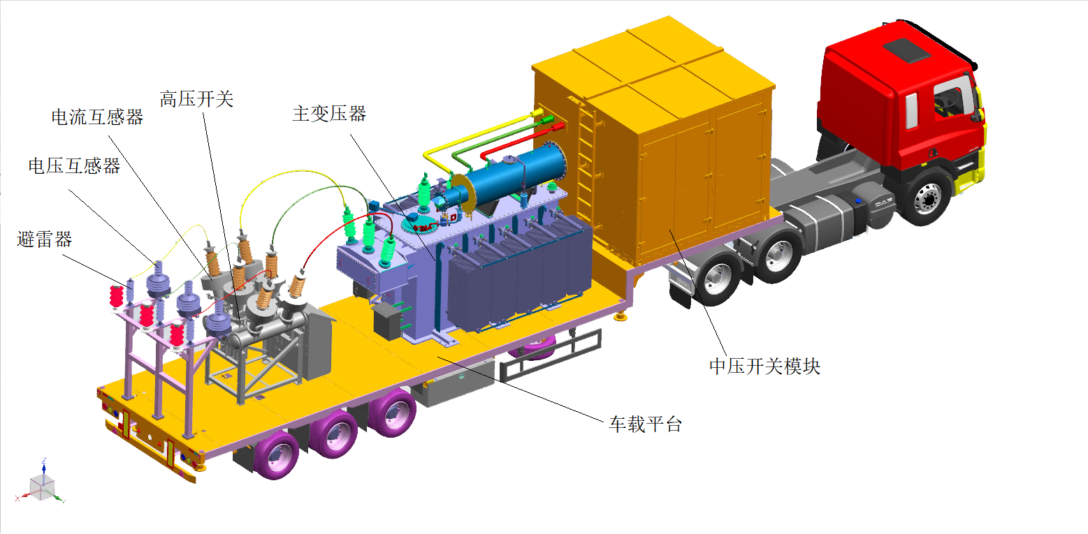 聚势谋新章 奋跃“一季度”| 西开有限喜迎车载变营业开门红-西安西电高压开关有限责任公司